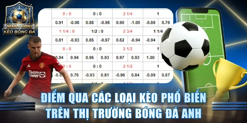 Điểm qua các loại kèo phổ biến trên thị trường bóng đá Anh