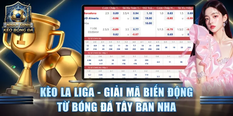 Kèo La Liga