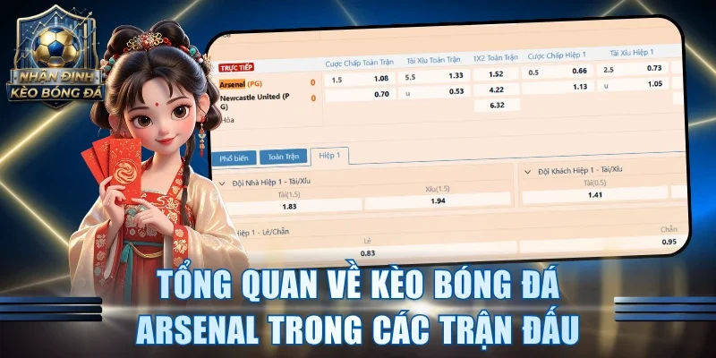Tổng quan về kèo bóng đá Arsenal trong các trận đấu